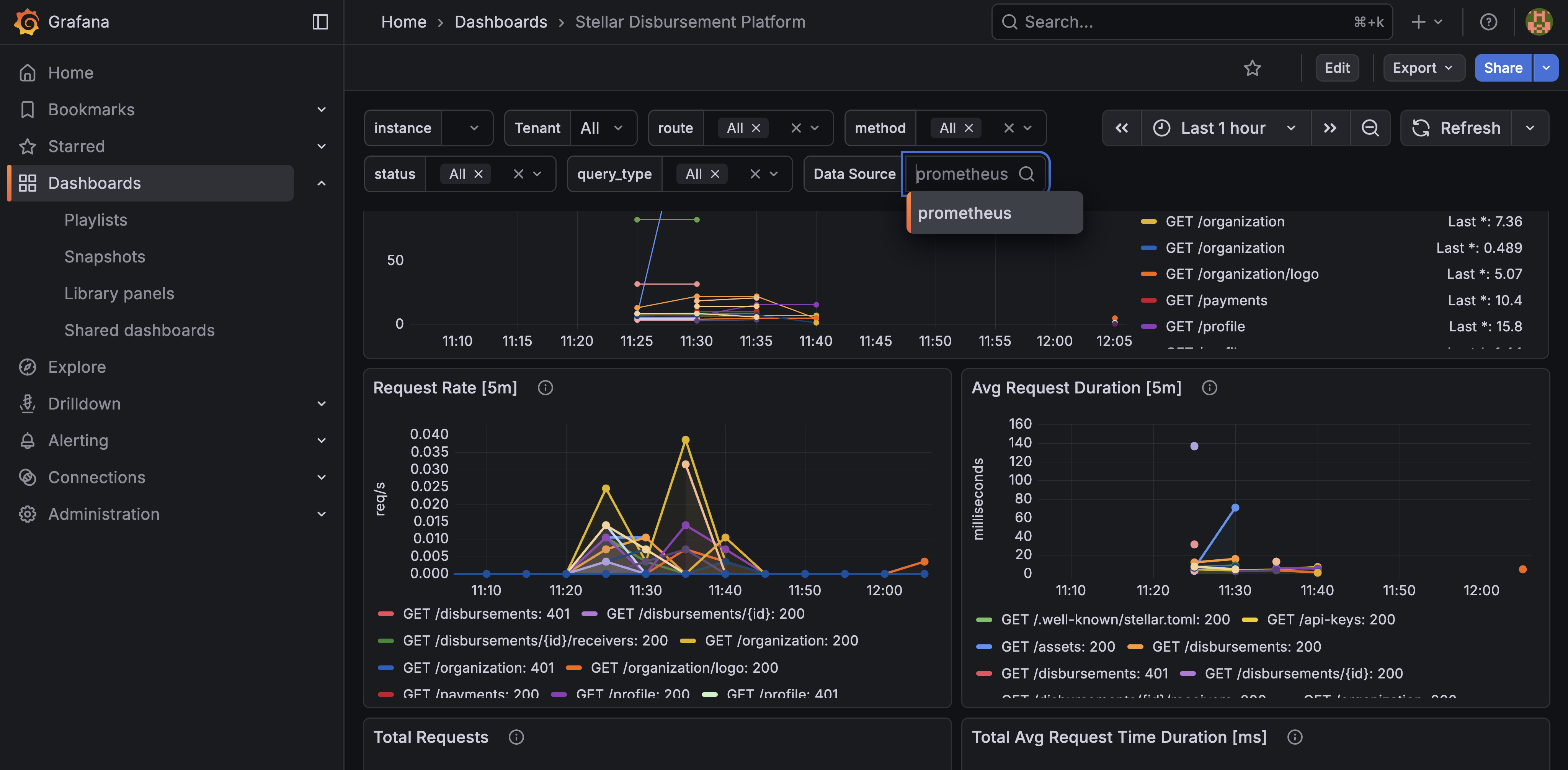 Seleccionar datasource